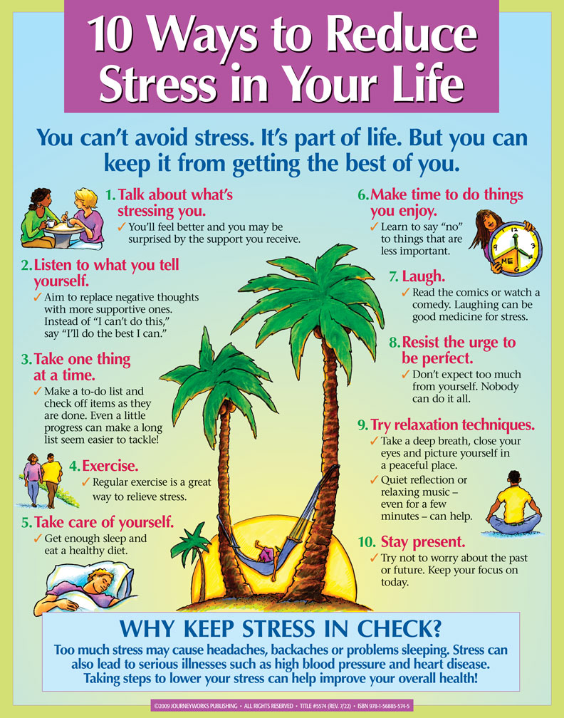 10 Ways To Reduce Stress In Your Life Display Poster journeyworks